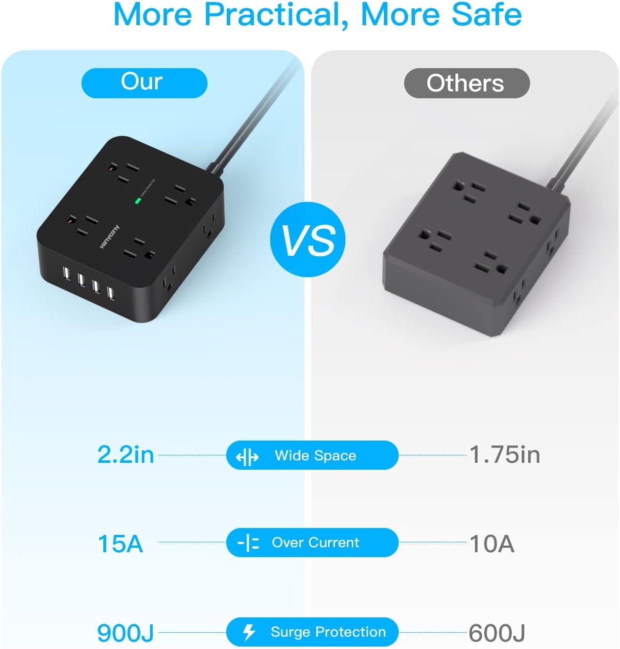 image10 Ft Power Strip Long Cord HANYCONY Extension Cord Surge Protector with Flat Plug 8 Outlets 4 USB Charging Station2 USB C Wall Multiple Plug Outlet Extender for Home Office Desk5Ft