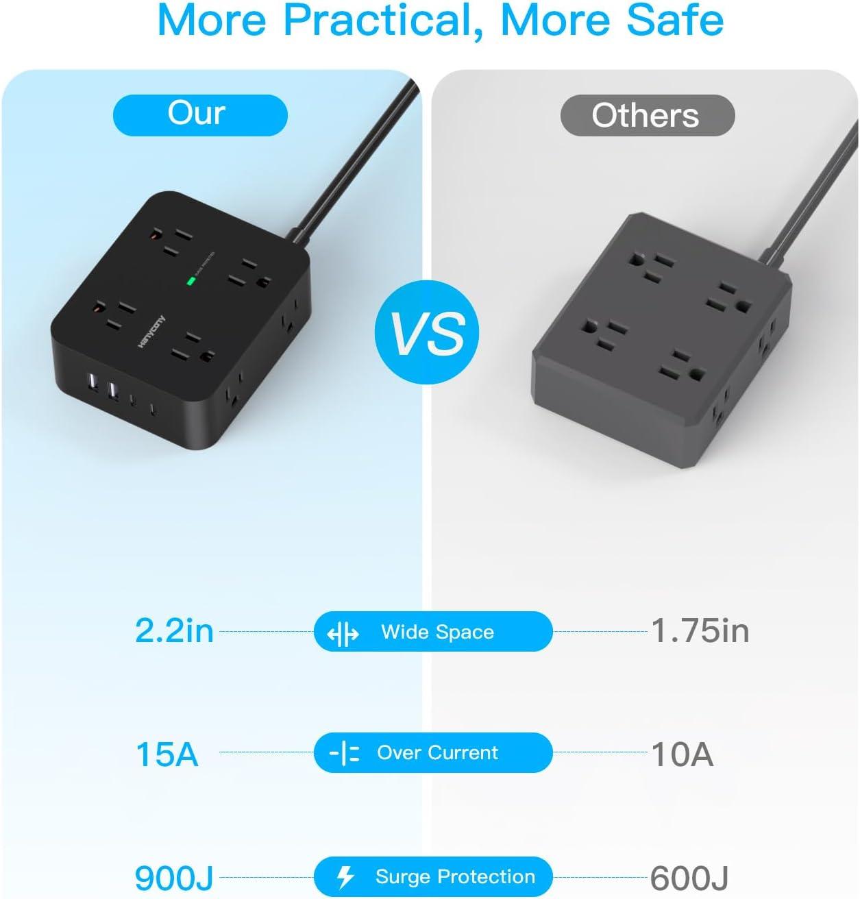 image10 Ft Power Strip Long Cord HANYCONY Extension Cord Surge Protector with Flat Plug 8 Outlets 4 USB Charging Station2 USB C Wall Multiple Plug Outlet Extender for Home Office Desk10Ft