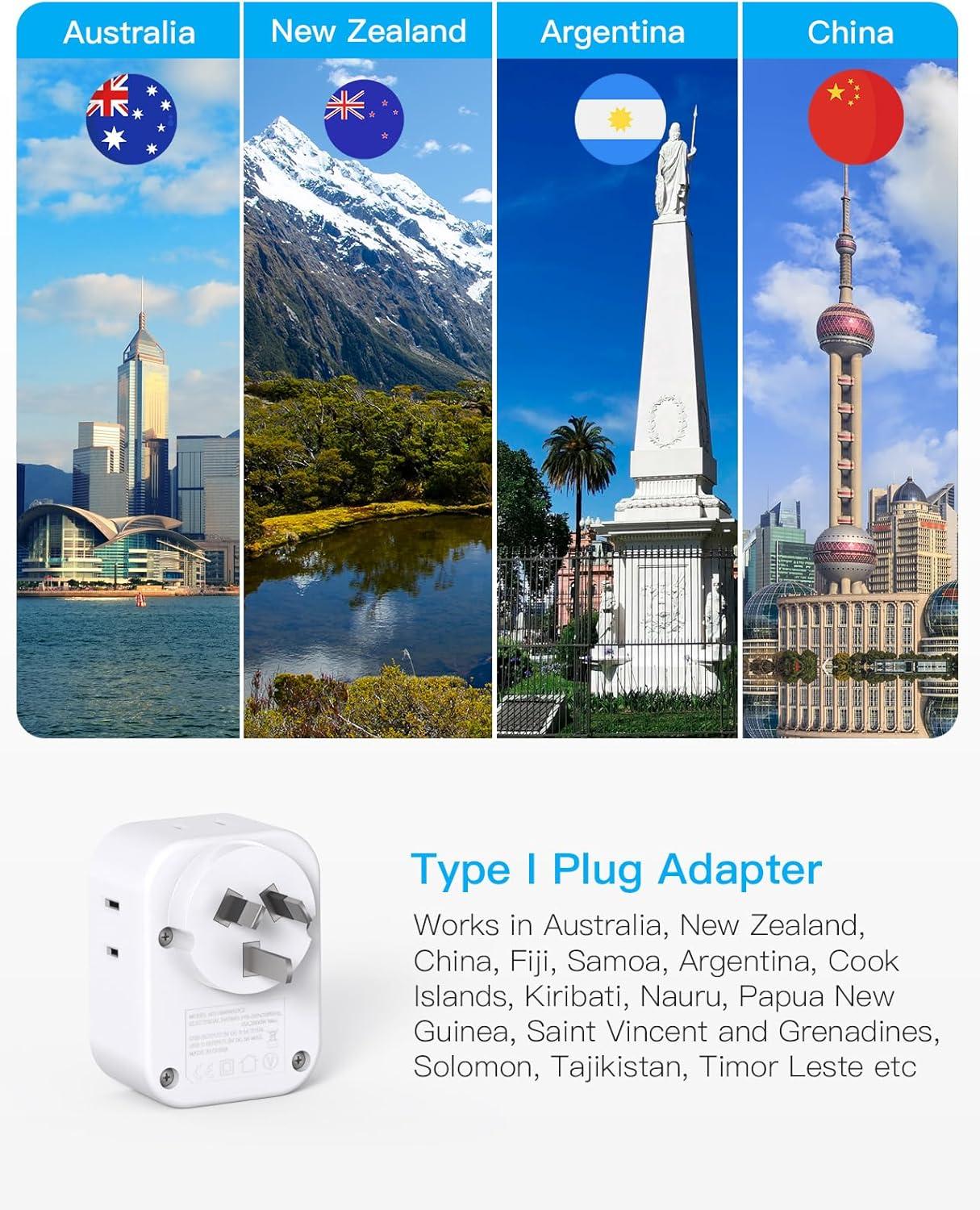 image2 Pack US to India Plug Adapter HANYCONY Type D Travel Plug Adapter with 4 Outlets 4 USB Charger 2 USB C Ports India Power Adapter for USA to India Bangladesh Maldives Pakistan Nepal SudanType I  Australia China
