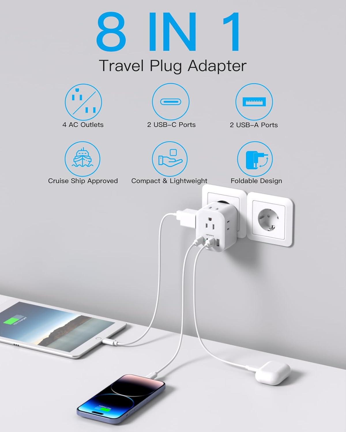 image2 Pack US to India Plug Adapter HANYCONY Type D Travel Plug Adapter with 4 Outlets 4 USB Charger 2 USB C Ports India Power Adapter for USA to India Bangladesh Maldives Pakistan Nepal SudanType C  Most of Europe