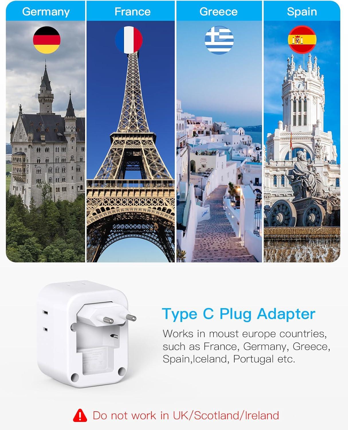 image2 Pack US to India Plug Adapter HANYCONY Type D Travel Plug Adapter with 4 Outlets 4 USB Charger 2 USB C Ports India Power Adapter for USA to India Bangladesh Maldives Pakistan Nepal SudanType C  Most of Europe