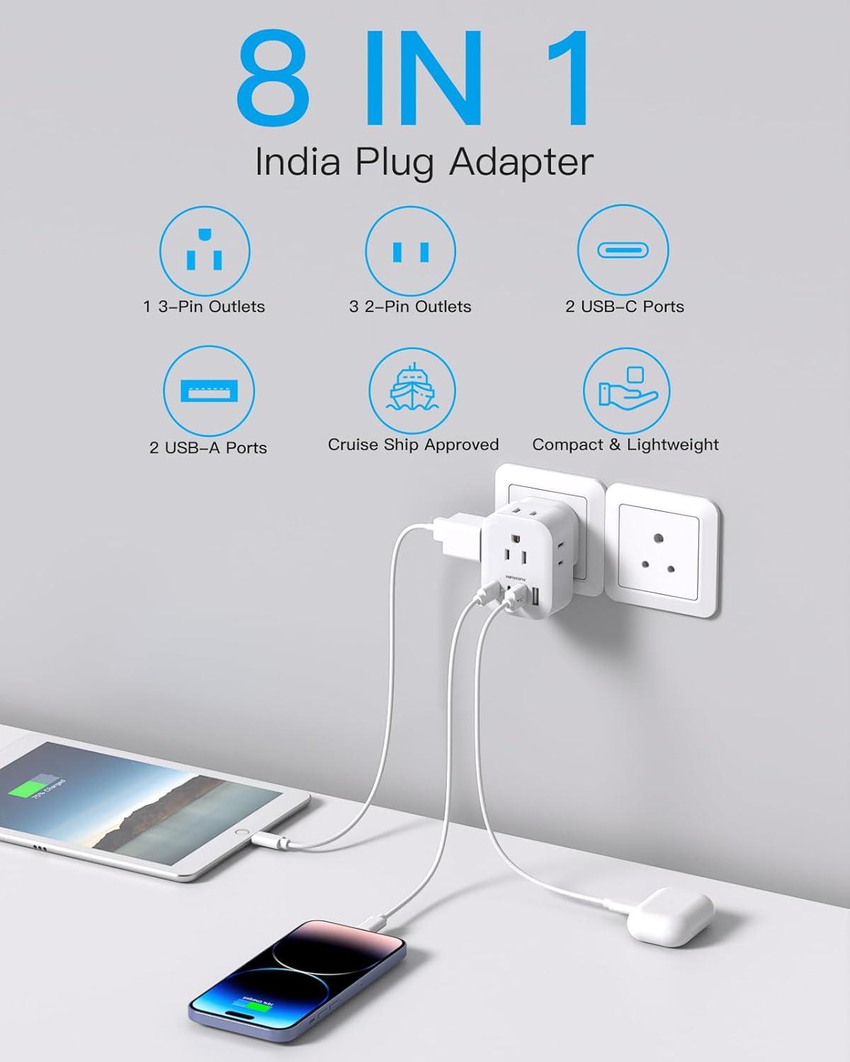 image2 Pack US to India Plug Adapter HANYCONY Type D Travel Plug Adapter with 4 Outlets 4 USB Charger 2 USB C Ports India Power Adapter for USA to India Bangladesh Maldives Pakistan Nepal SudanType D  India Maldives
