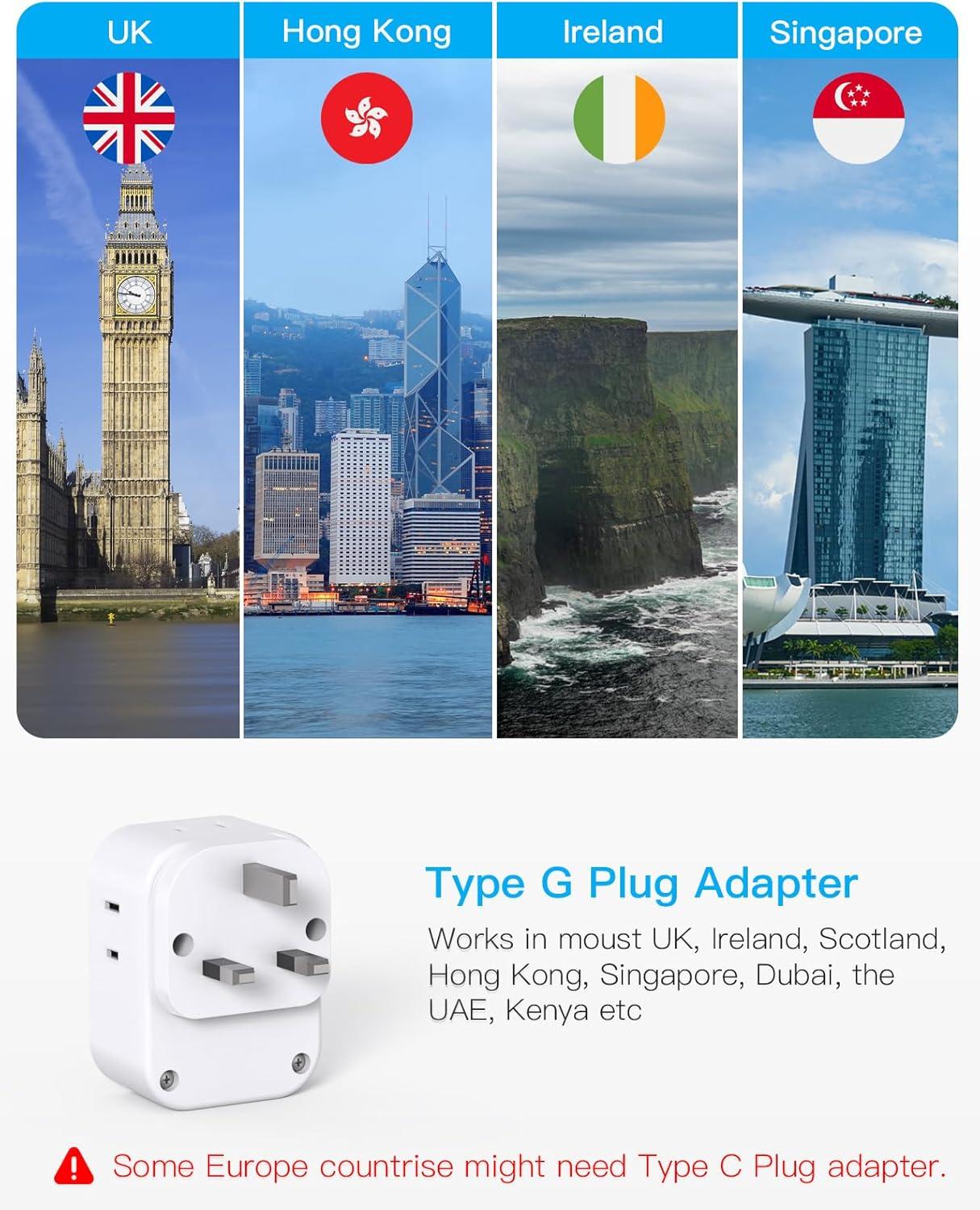 image2 Pack US to India Plug Adapter HANYCONY Type D Travel Plug Adapter with 4 Outlets 4 USB Charger 2 USB C Ports India Power Adapter for USA to India Bangladesh Maldives Pakistan Nepal SudanType G  UK Ireland
