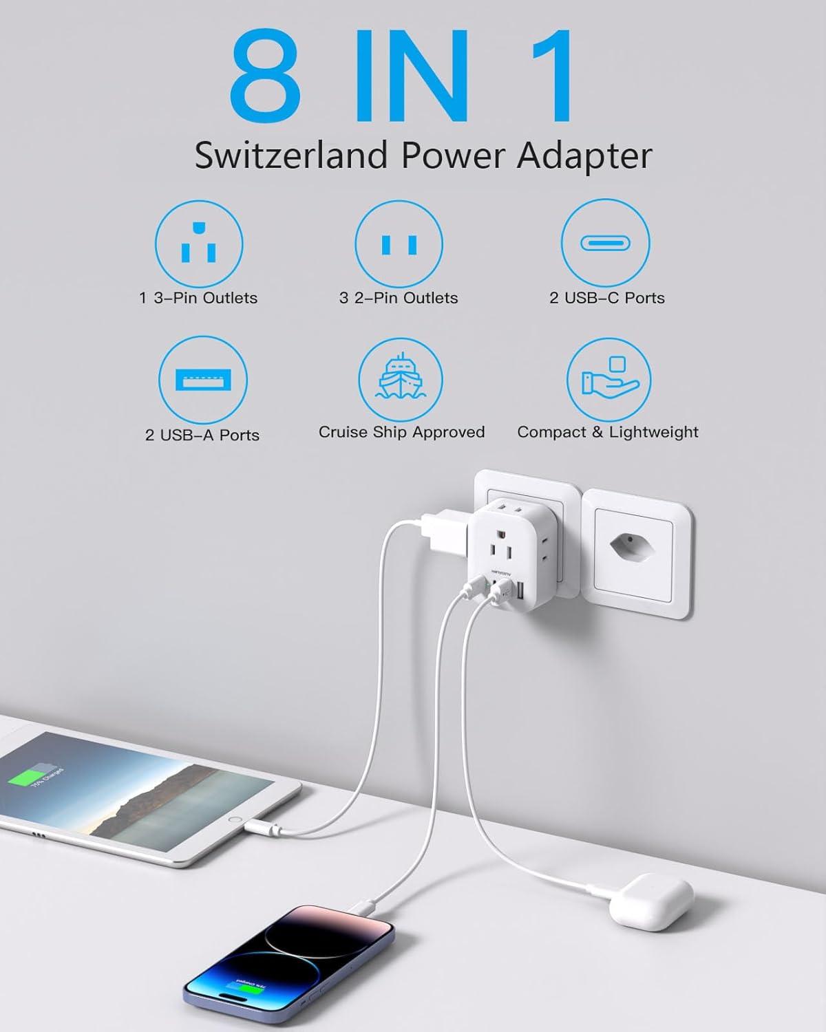 image2 Pack US to India Plug Adapter HANYCONY Type D Travel Plug Adapter with 4 Outlets 4 USB Charger 2 USB C Ports India Power Adapter for USA to India Bangladesh Maldives Pakistan Nepal SudanType J  Switzerland