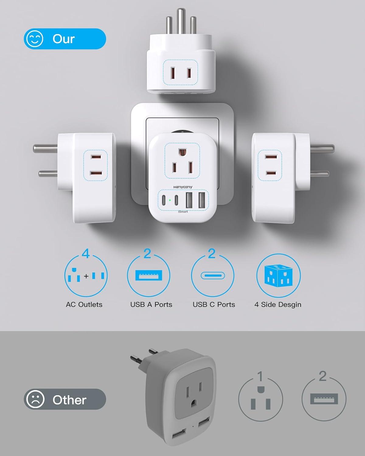 image2 Pack US to India Plug Adapter HANYCONY Type D Travel Plug Adapter with 4 Outlets 4 USB Charger 2 USB C Ports India Power Adapter for USA to India Bangladesh Maldives Pakistan Nepal SudanType D  India Maldives