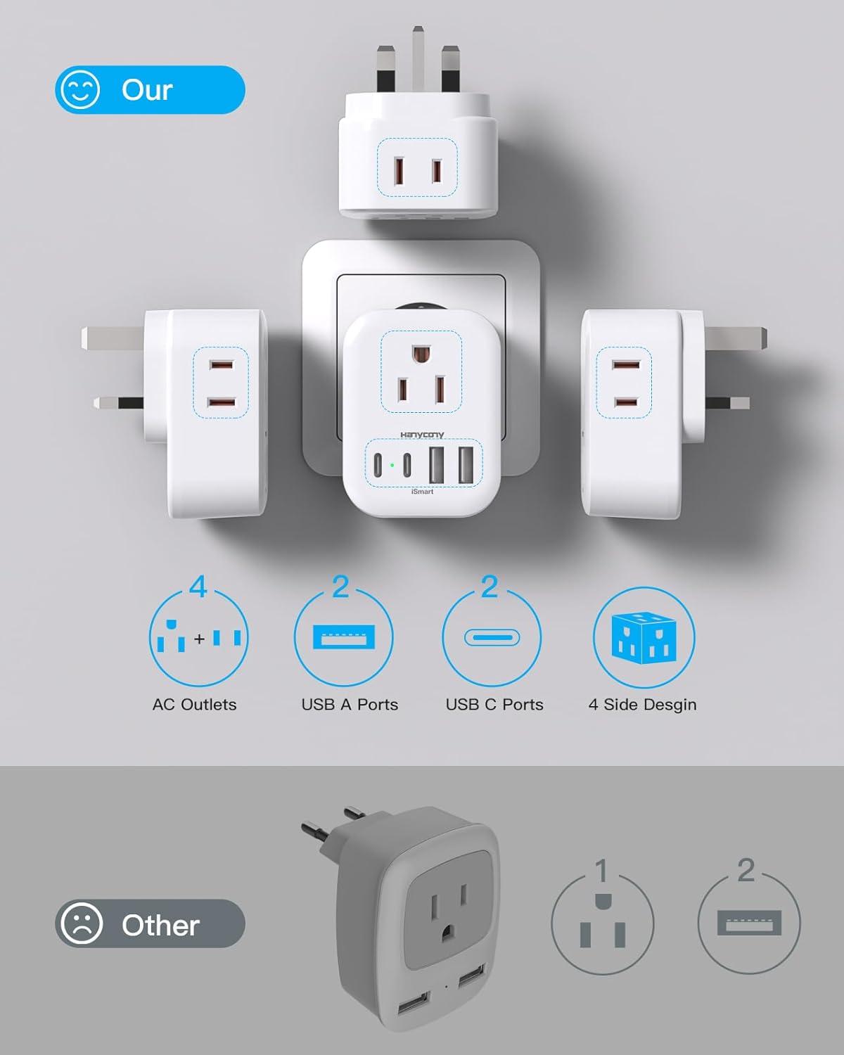 image2 Pack US to India Plug Adapter HANYCONY Type D Travel Plug Adapter with 4 Outlets 4 USB Charger 2 USB C Ports India Power Adapter for USA to India Bangladesh Maldives Pakistan Nepal SudanType G  UK Ireland