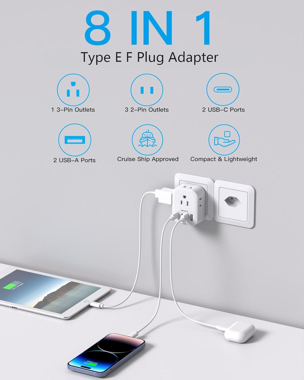 image2 Pack US to India Plug Adapter HANYCONY Type D Travel Plug Adapter with 4 Outlets 4 USB Charger 2 USB C Ports India Power Adapter for USA to India Bangladesh Maldives Pakistan Nepal SudanType EF  Germany France
