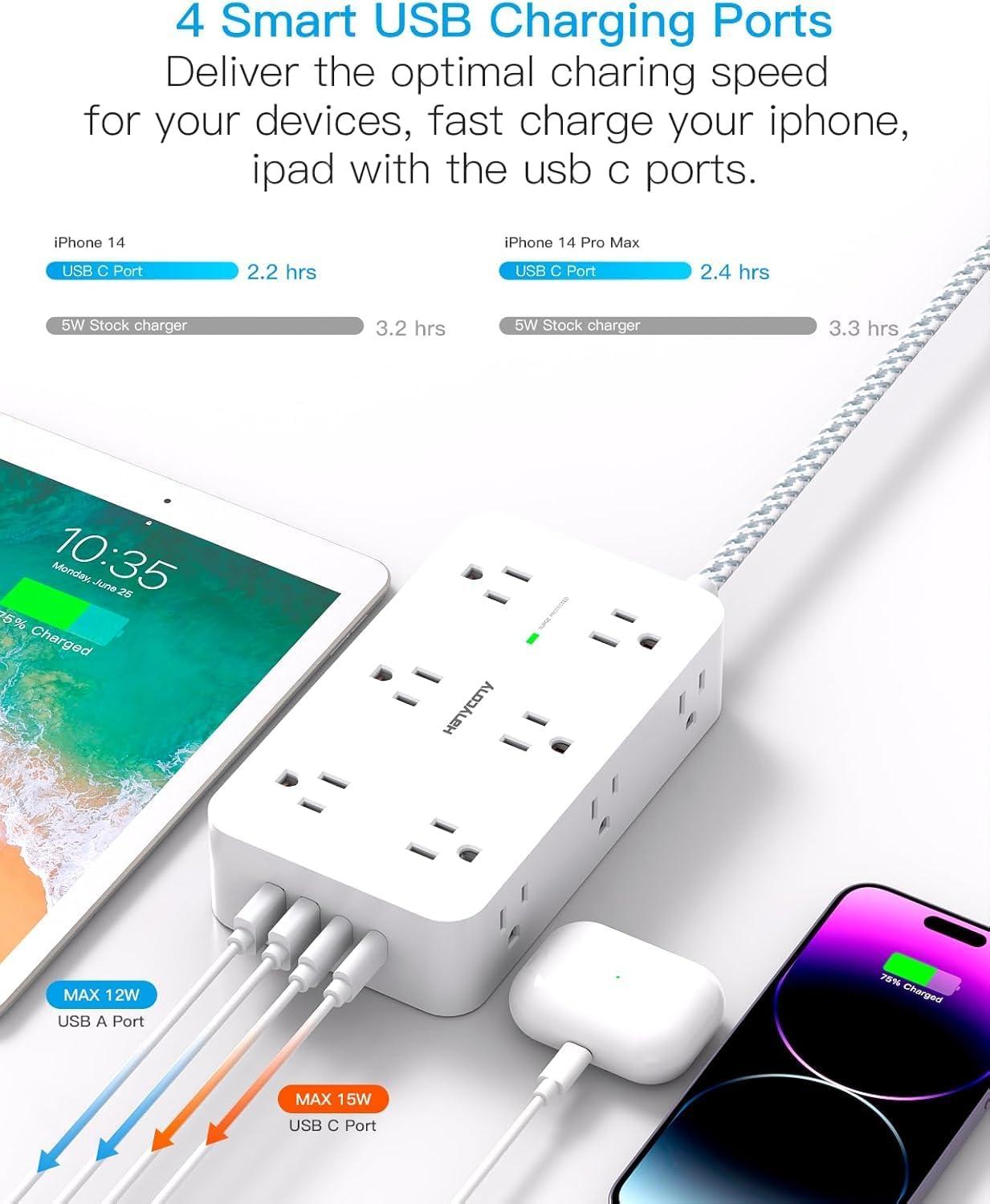 imageExtension Cord 10 Ft HANYCONY Surge Protector with 12 Outlets 4 USB Ports 2USB C Large Desk Power Strip with Long Cord Flat Plug Wall Mount for Office Home College Dorm Room Essentials WhiteWhite