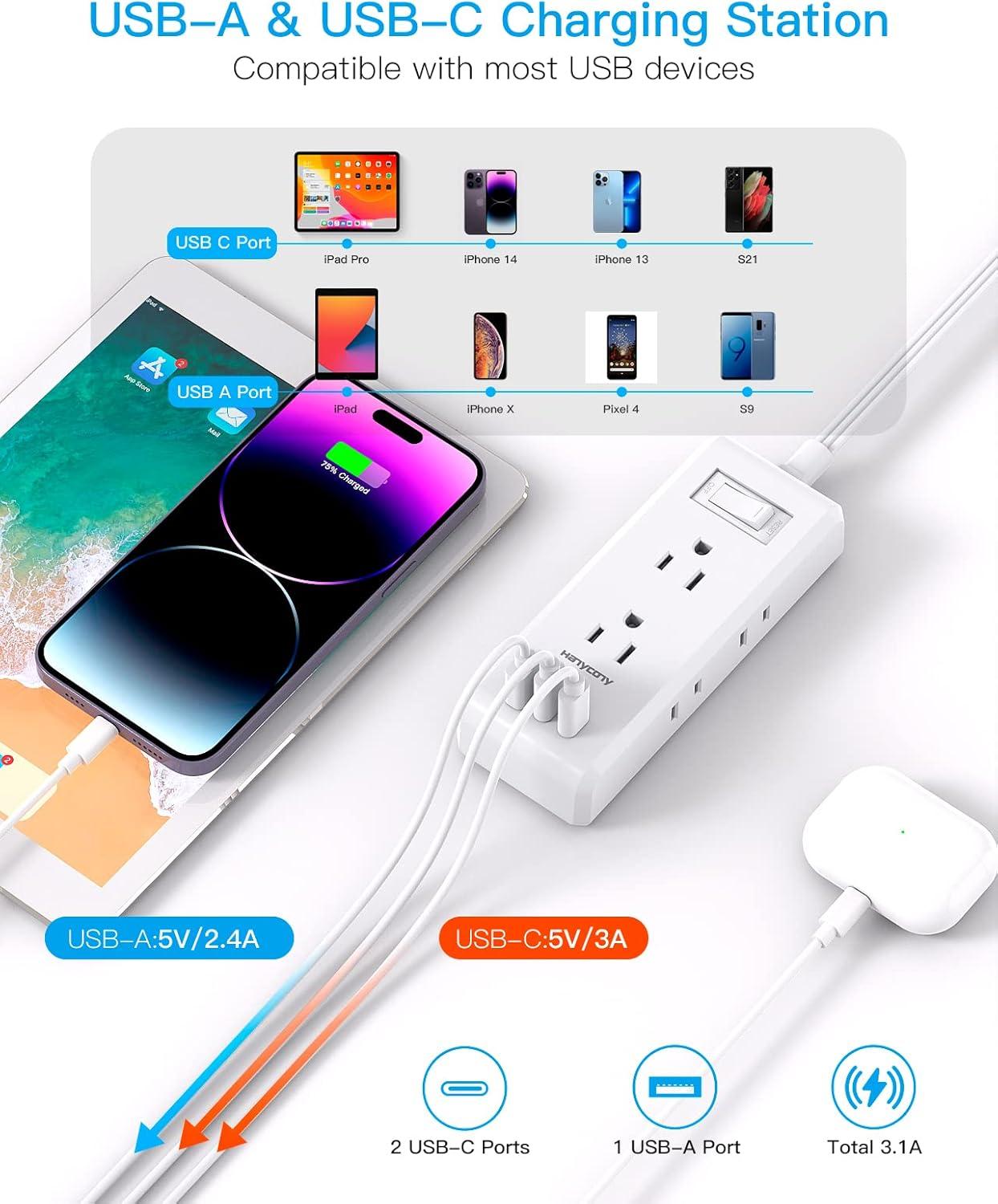 imageFlat Plug Power Strip HANYCONY Ultra Thin Extension Cord 6 Outlets 3 USB Ports2 USB C 5ft Multiple Outlet Extender with Wall Mount No Surge Protector for Dorm Room Cruise Travel EssentialsWhite