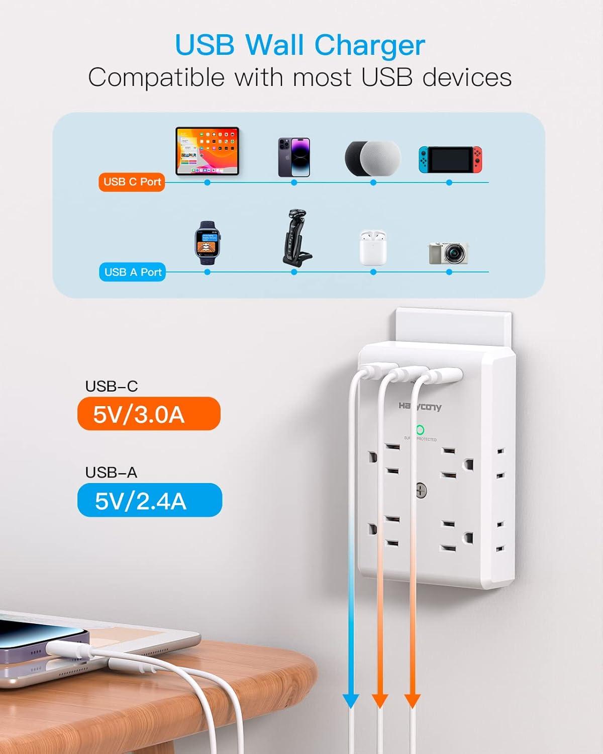 imageMulti Plug Outlet Extender with USB C Ports HANYCONY 3 Sided Power Strip Surge Protector 900J 8 Outlets Splitter 3 USB Wall Charger Wall Adapter Spaced for Home Travel Office Dorm Room ETL ListedWhite