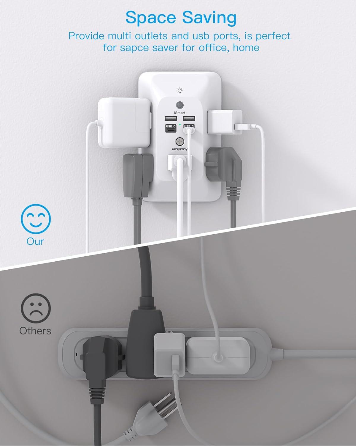 imageOutlet Extender with Night Light HANYCONY Multi Plug Outlet USB Wall Charger Surge Protector 4 USB Ports1 USB C Power Strip Electrical Outlet Splitter Expander for Home Office Dorm Room ETLWhite