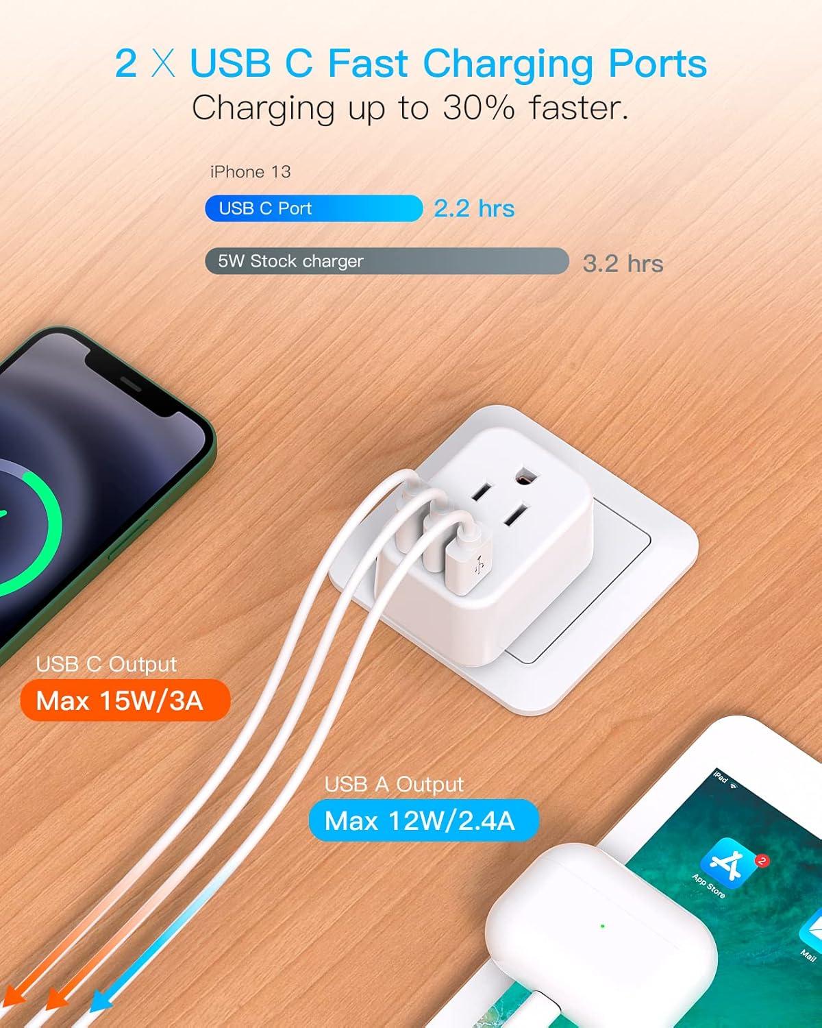 imageUS to Japan Plug Adapter HANYCONY Japan Power Travel Adpter with 2 Outlets 3 USB Ports2 USB C Type A Plug Adapter for Amercian USA to Japanese China Canada Mexico Philippines PeruType C  Most of Europe2 Pack