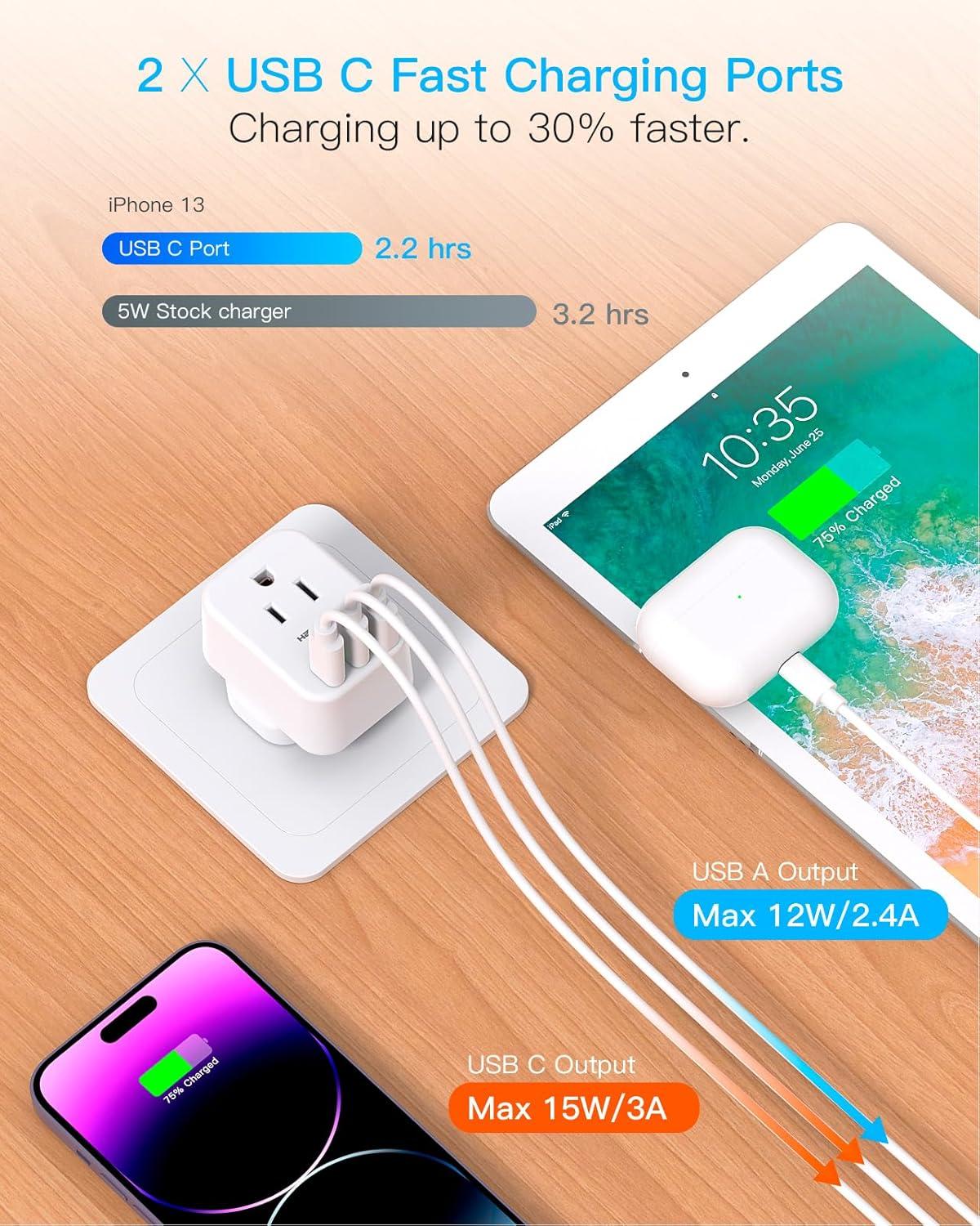 imageUS to Japan Plug Adapter HANYCONY Japan Power Travel Adpter with 2 Outlets 3 USB Ports2 USB C Type A Plug Adapter for Amercian USA to Japanese China Canada Mexico Philippines PeruType G  UK Ireland