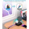 image10 Ft Power Strip Long Cord HANYCONY Extension Cord Surge Protector with Flat Plug 8 Outlets 4 USB Charging Station2 USB C Wall Multiple Plug Outlet Extender for Home Office Desk10Ft