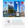 image2 Pack US to India Plug Adapter HANYCONY Type D Travel Plug Adapter with 4 Outlets 4 USB Charger 2 USB C Ports India Power Adapter for USA to India Bangladesh Maldives Pakistan Nepal SudanType I  Australia China
