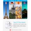 image2 Pack US to India Plug Adapter HANYCONY Type D Travel Plug Adapter with 4 Outlets 4 USB Charger 2 USB C Ports India Power Adapter for USA to India Bangladesh Maldives Pakistan Nepal SudanType EF  Germany France