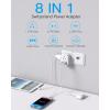 image2 Pack US to India Plug Adapter HANYCONY Type D Travel Plug Adapter with 4 Outlets 4 USB Charger 2 USB C Ports India Power Adapter for USA to India Bangladesh Maldives Pakistan Nepal SudanType J  Switzerland