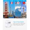 image2 Pack US to India Plug Adapter HANYCONY Type D Travel Plug Adapter with 4 Outlets 4 USB Charger 2 USB C Ports India Power Adapter for USA to India Bangladesh Maldives Pakistan Nepal SudanType A  Japan USA China