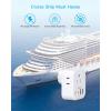 image2 Pack US to India Plug Adapter HANYCONY Type D Travel Plug Adapter with 4 Outlets 4 USB Charger 2 USB C Ports India Power Adapter for USA to India Bangladesh Maldives Pakistan Nepal SudanType EF  Germany France