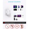 imageUS to Japan Plug Adapter HANYCONY Japan Power Travel Adpter with 2 Outlets 3 USB Ports2 USB C Type A Plug Adapter for Amercian USA to Japanese China Canada Mexico Philippines PeruType G  UK Ireland