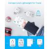 imageUS to Japan Plug Adapter HANYCONY Japan Power Travel Adpter with 2 Outlets 3 USB Ports2 USB C Type A Plug Adapter for Amercian USA to Japanese China Canada Mexico Philippines PeruType M  South Africa