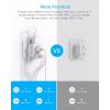 imageUS to Japan Plug Adapter HANYCONY Japan Power Travel Adpter with 2 Outlets 3 USB Ports2 USB C Type A Plug Adapter for Amercian USA to Japanese China Canada Mexico Philippines PeruType G  UK Ireland