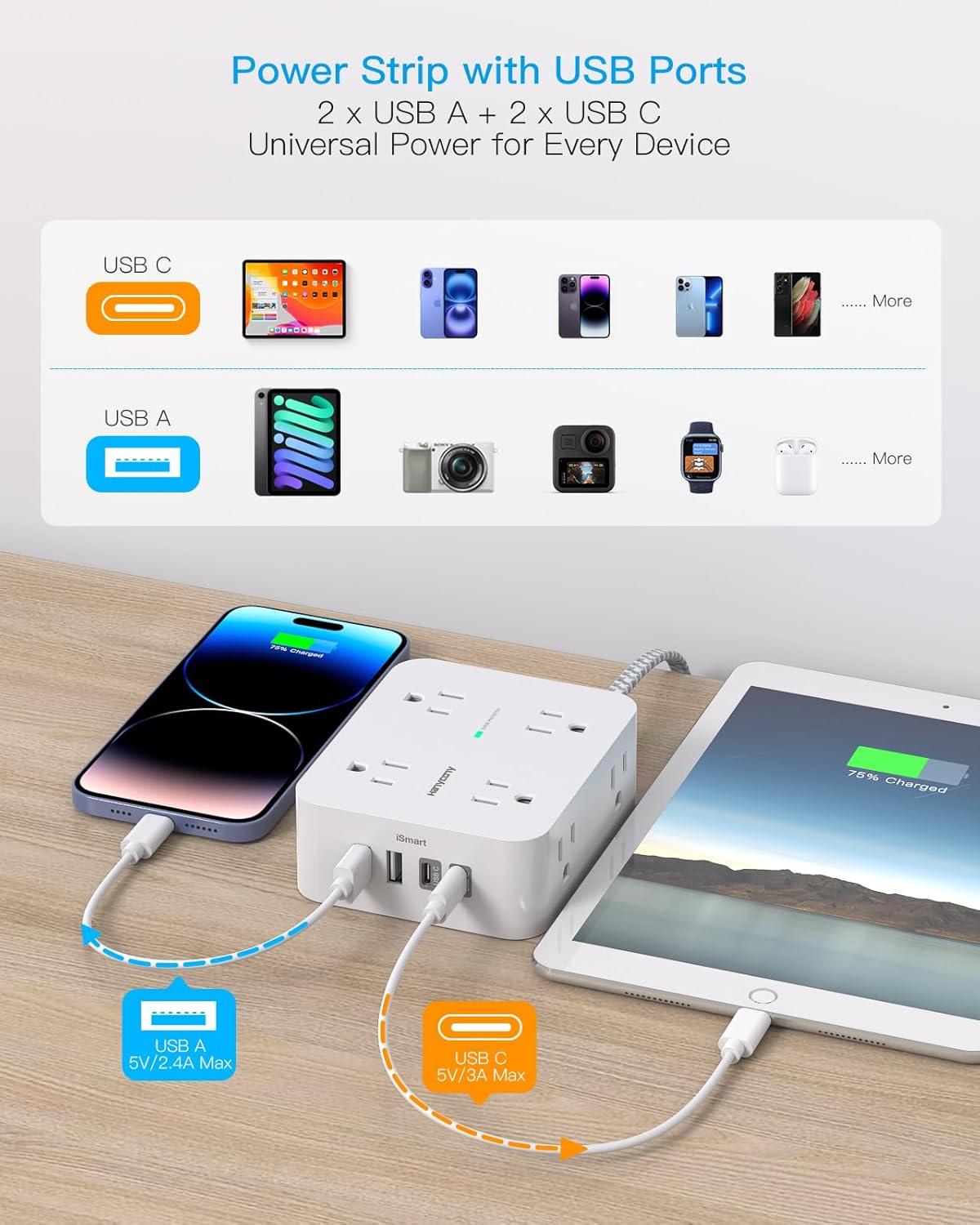 image10Ft Extension Cord with Multiple Outlets Surge Protector Power Strip 10 Ft Cord 8 Outlets 4 USB Ports2 USB C Flat Outlet Extender Desk Charging Station for Home Office College Dorm Essentials